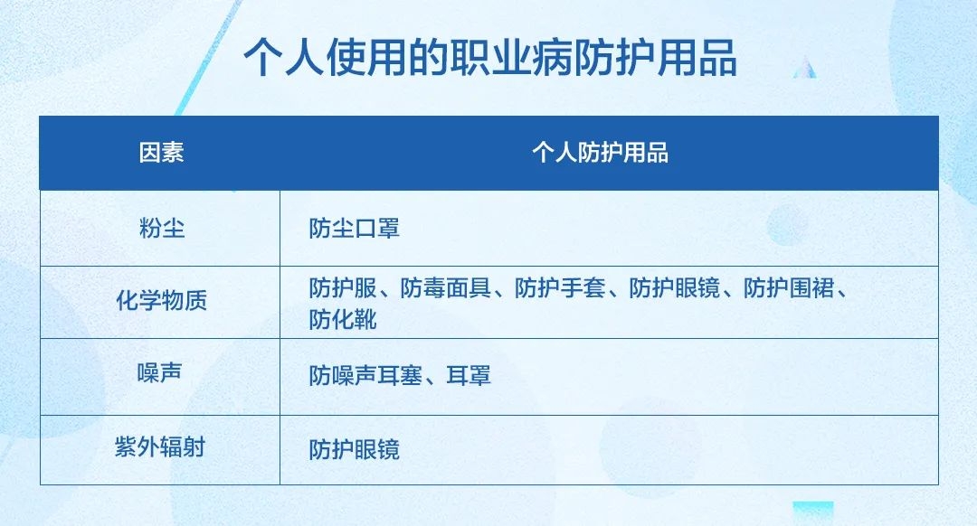 海固安防 | 电子行业职业病危害与防护 海固安防 | 电子行业职业病危害与防护