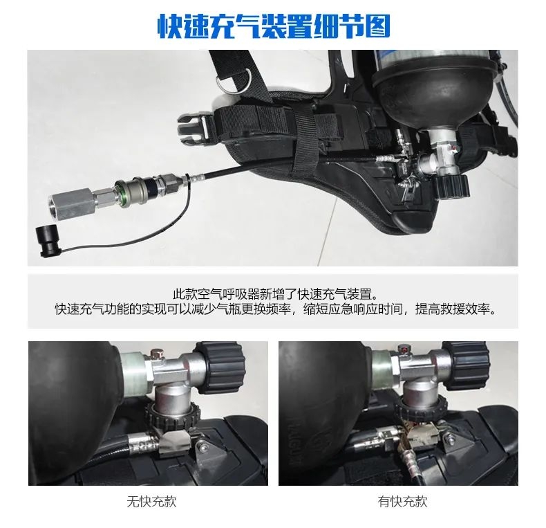 正压式空气呼吸器|提供呼吸保护,保障生命安全! 正压式空气呼吸器|提供呼吸保护,保障生命安全!