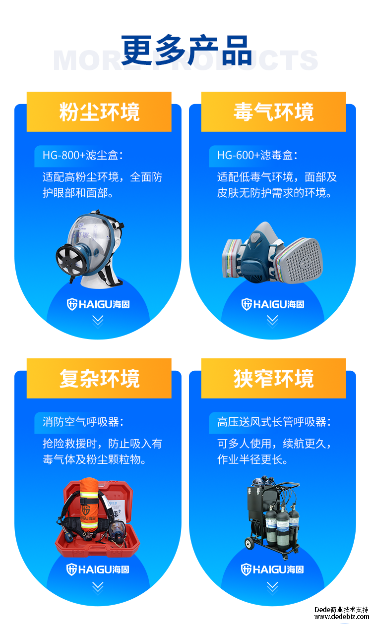 沧州海固 l 不同场景呼吸防护用品怎么选？