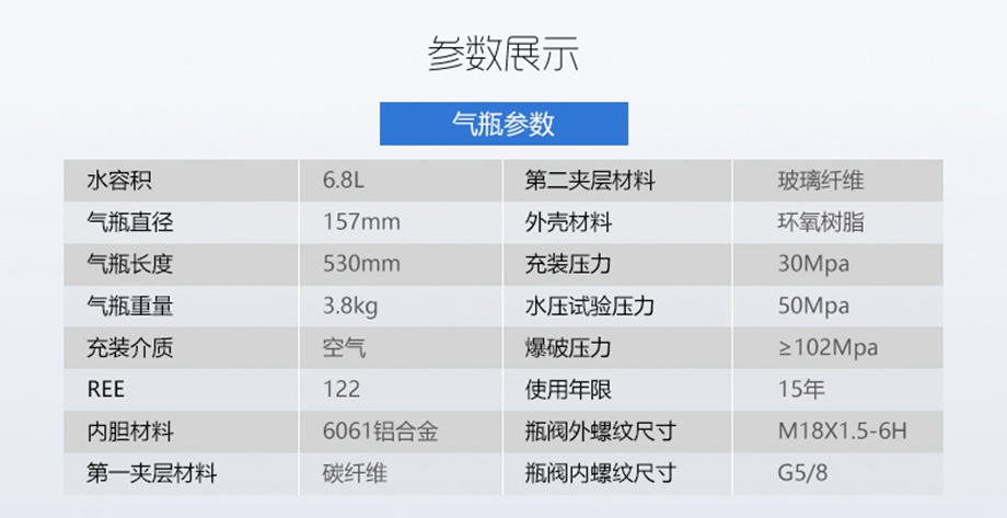 海固6.8l正压式空气呼吸器碳纤维复合气瓶参数