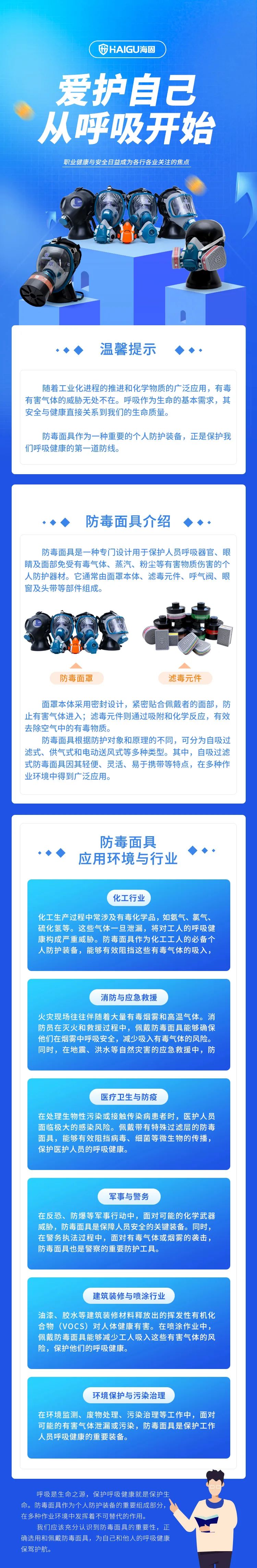 海固关注职业健康，聚焦职业安全，您的呼吸防护专家